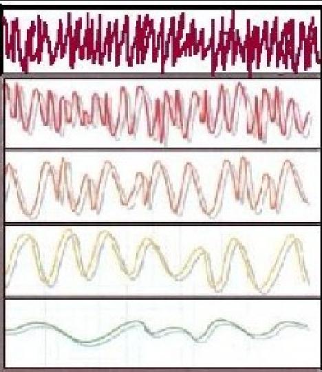 DŪKScaronANAVai es izklausos... Autors: Fosilija Random teorijas #2: Nolādētas spēles, Disnejs, nogalinoša dūkšana.