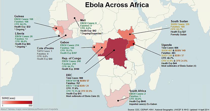 2014 gada 6 augustā Pasaules... Autors: Fosilija Biedējoši fakti par Ebolas vīrusu