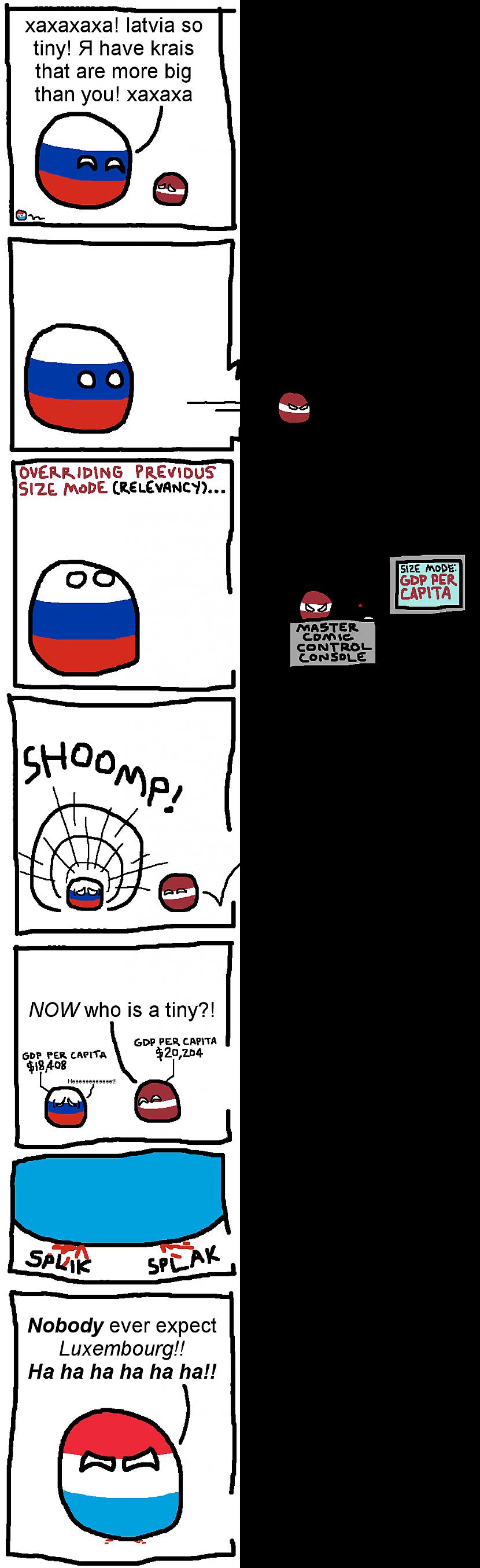  Autors: Fosilija Polandball un C&H Komiksi!