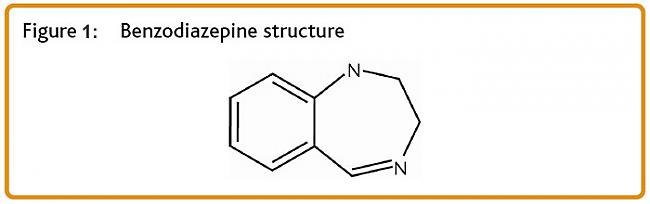Benzodiazepīns Scaronīs zāles... Autors: Fosilija Trakākās narkotikas pasaulē! #2