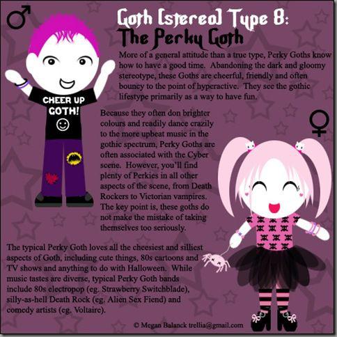  Autors: infectedgrrl Gothic Types #2