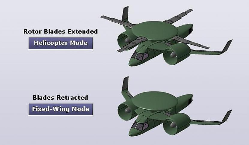Tādēļ DiskRotor būs aprīkos ar... Autors: MONTANNA Super ātrākie helikopteri