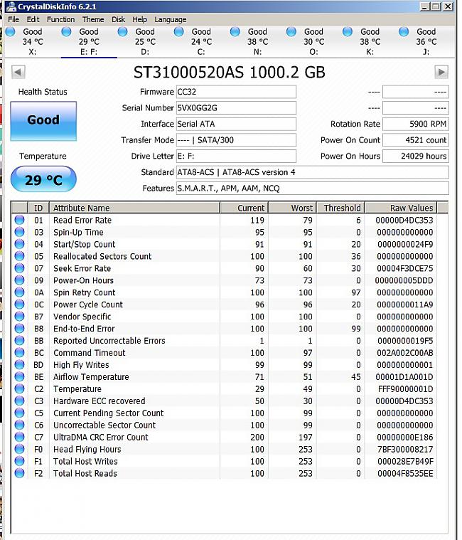 Un 3 gadus On time mocīta 1 TB... Autors: Werkis2 Arējo cieto disku apskati un pārdomas.