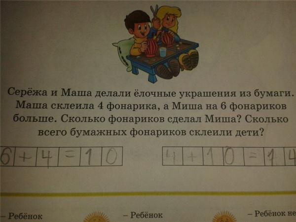 Serjoža   un Maša taisīja... Autors: mousetrap Tagad jūs visu sapratīsiet par izglītības ministrijām!