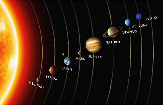 Zeme kā vilciņscaron riņķo... Autors: ieva5 Zeme un Saules Sistēma un Zemes griešanās