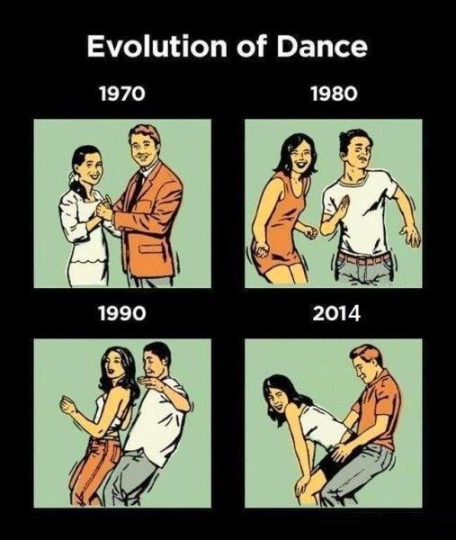  Autors: slida Evolution of dance