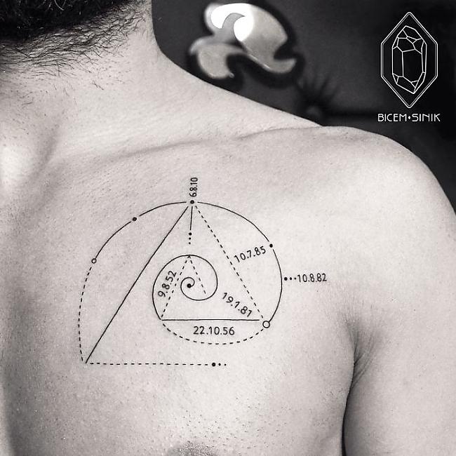  Autors: Psihopātēns Geometrisku līniju un punktiņ tetovējumi.