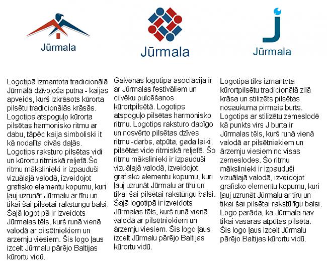 Viena piedāvātā Jūrmalas... Autors: Spoki Jaunais Jūrmalas logo