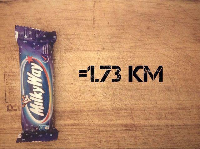 Milky Way Autors: Sulīgais Mandarīns Cik kilometru jānoskrien, lai iznīcinātu apēstās kalorijas?