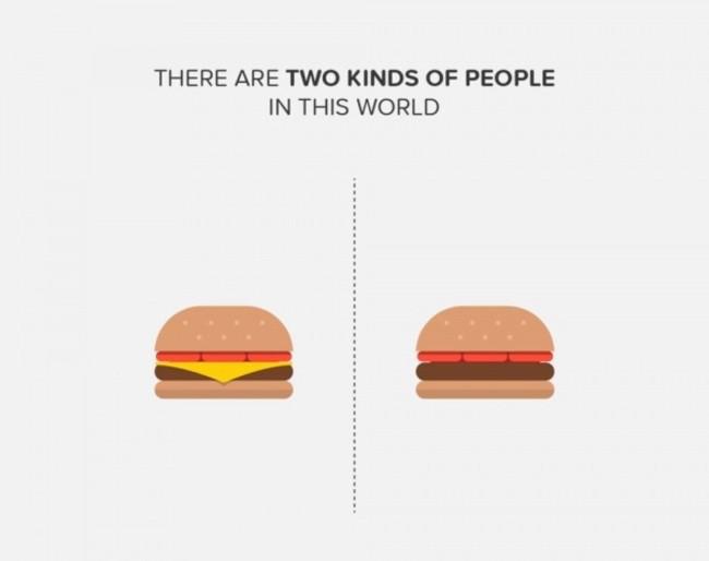 Burgeris ar sieru vai burgeris... Autors: Sulīgais Mandarīns Ir 2 veidu cilvēki