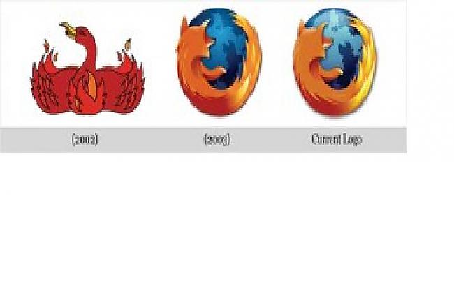 Mūsdienās Mozillas firefox... Autors: Agresīvais hakeris Logo attīstība