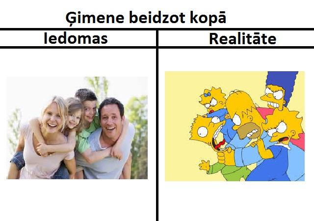  Autors: ImDevazu Iedomas vs Realitāte 3.