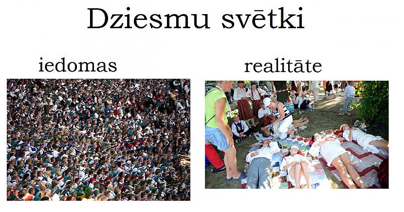  Autors: kaķūns Iedomas vs Realitāte: LATVIJA