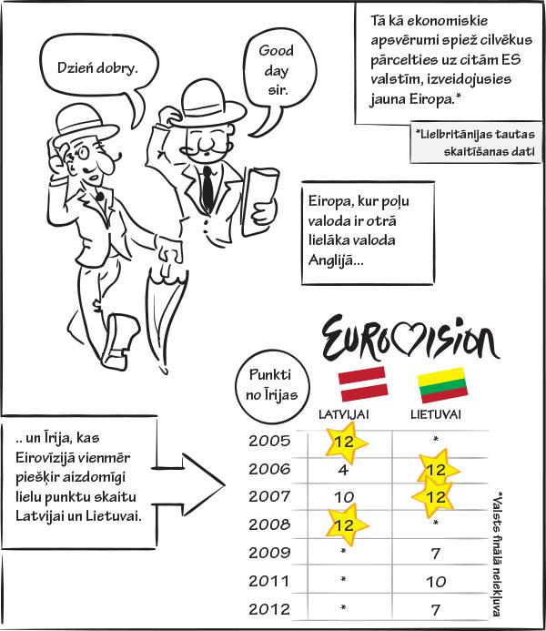  Autors: Fosilija Kā krīze maina ES migrācijas plūsmas?