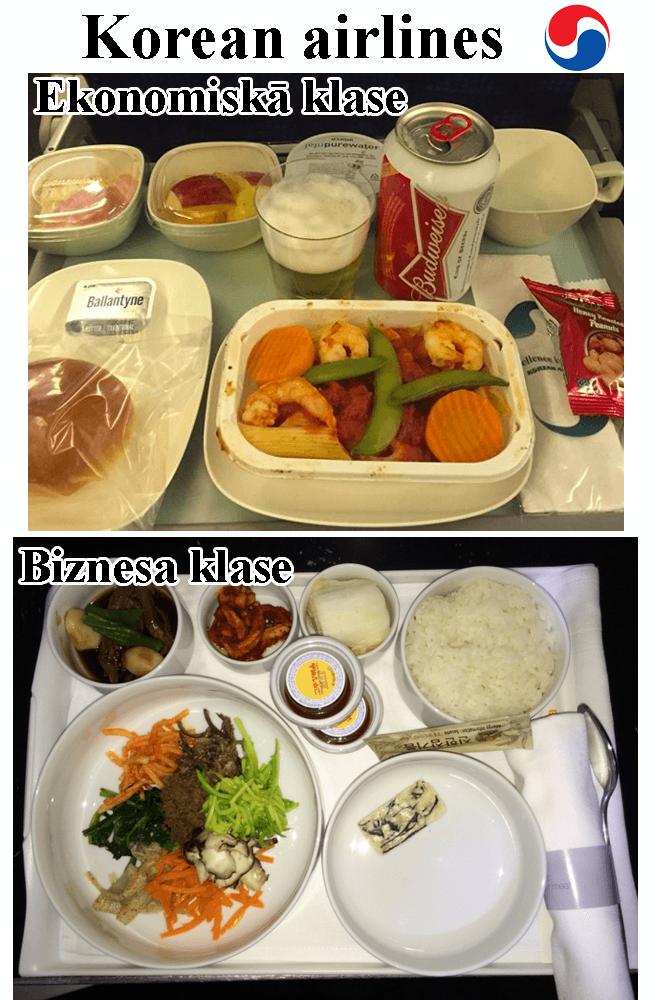 Autors: kaķūns Kā izskatās ēdiens lidmašīnās? Ekonomiskā VS biznesa klase.
