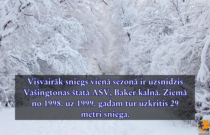  Autors: Prāta Darbnīca 20 prātu darbinoši superfakti II