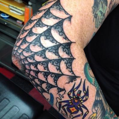 Zirnekļu tīklsTāpat kā pieci... Autors: KALENS Šokējošās cietumnieku tetovējumu nozīmes!