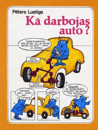  Autors: rohohu Kā darbojas auto?