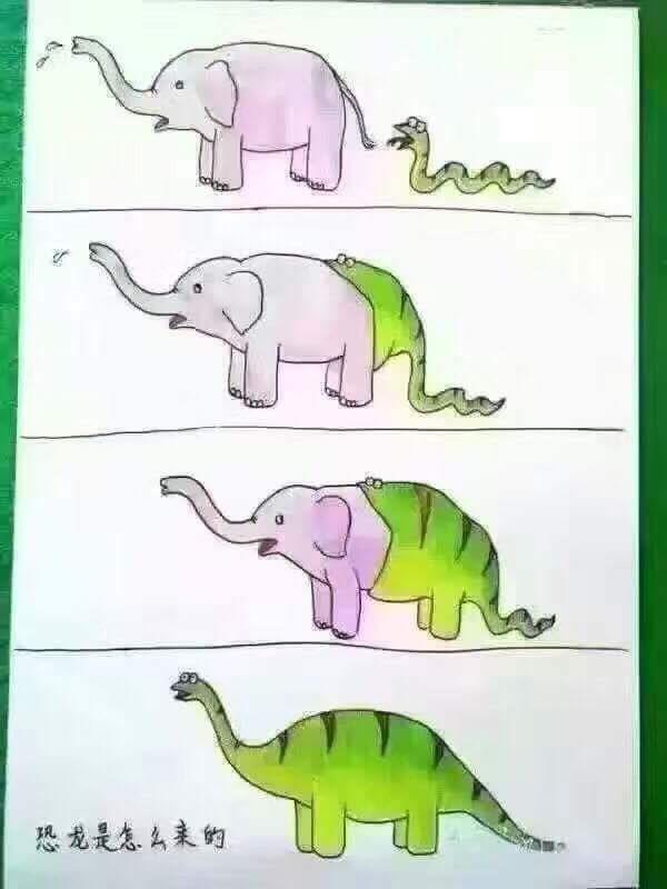 Autors: Kekistānis Tā radās dinozauri...