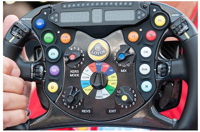 Formula 1 stūre Autors: kaķūns 60+ interesanti foto ar aprakstiņiem #3