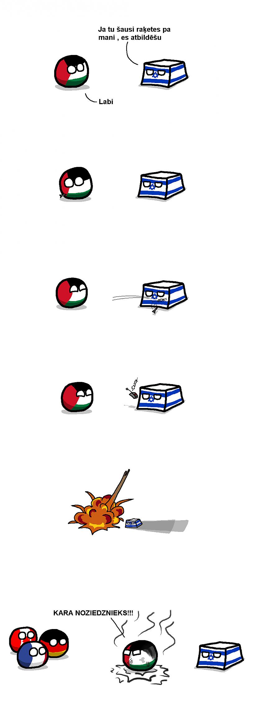  Autors: Spridzeklītis Komiksi "Polandball", tulkoti.