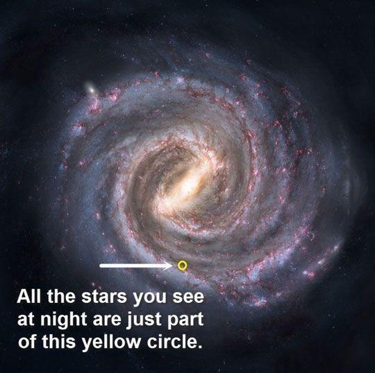 Un vienīgais zvaigznes kuras... Autors: matilde Mūsu planēta salīdzinājumā ar daudz ko citu