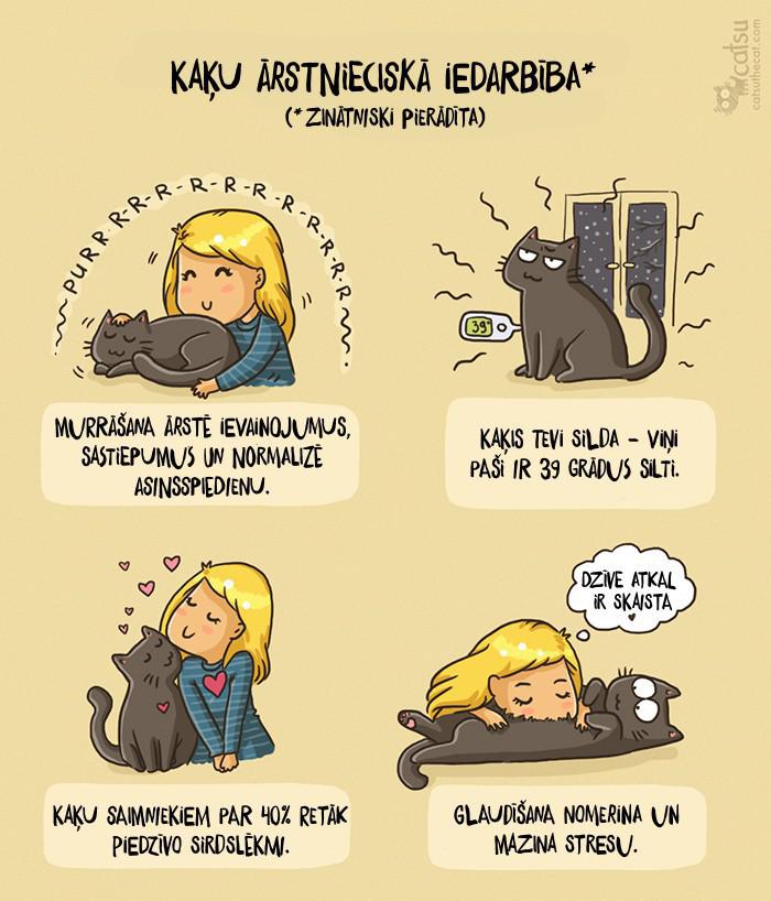  Autors: keepcalmandbeacat 20 jautri un patiesības pilni komiksi par dzīvi kopā ar kaķi...