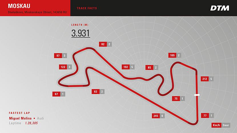 Maskavas trase Diezgan... Autors: Fosilija DTM (Deutsche Tourenwagen Masters). Jaunā ēra.