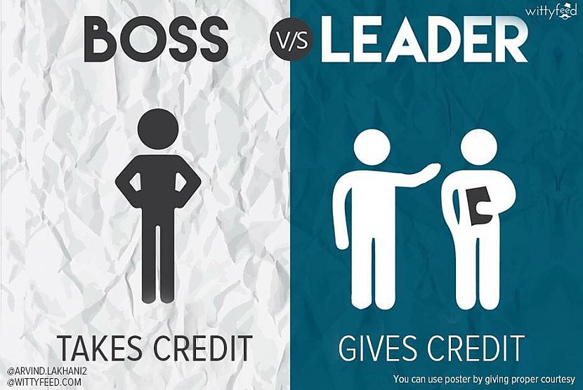 Boss aizņemas naudu  līderis... Autors: Fosilija Boss vs Līderis