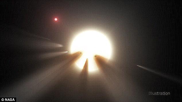 KIC 8462852 atrodas aptuveni... Autors: epiphany112 WTF Zvaigzne