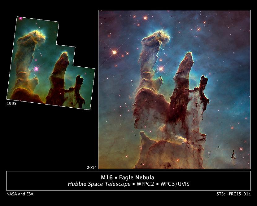 Par godu Hubble teleskopa... Autors: Lestets "Radīšanas pilāri"