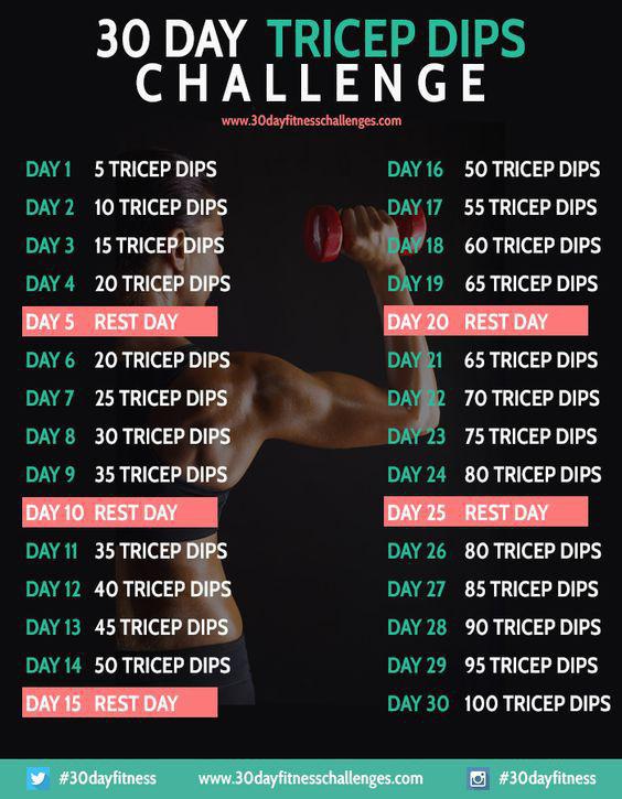 TricepsunbspvingrojumiAr... Autors: 100 A Desmit 30 dienu izaicinājumi, ar kuriem būsi formā līdz vasarai!
