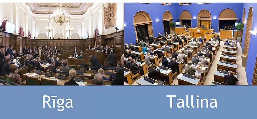 Latvijas un Igaunijas deputātu... Autors: danielskal Rīga pret Tallinu
