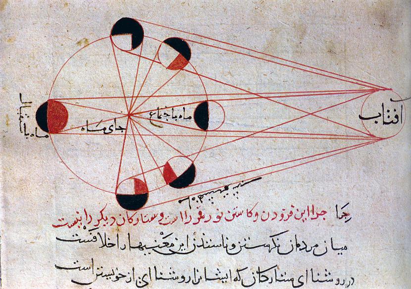 Astronomijas zinātne... Autors: Empire States Cik daudz zini par islāmu?