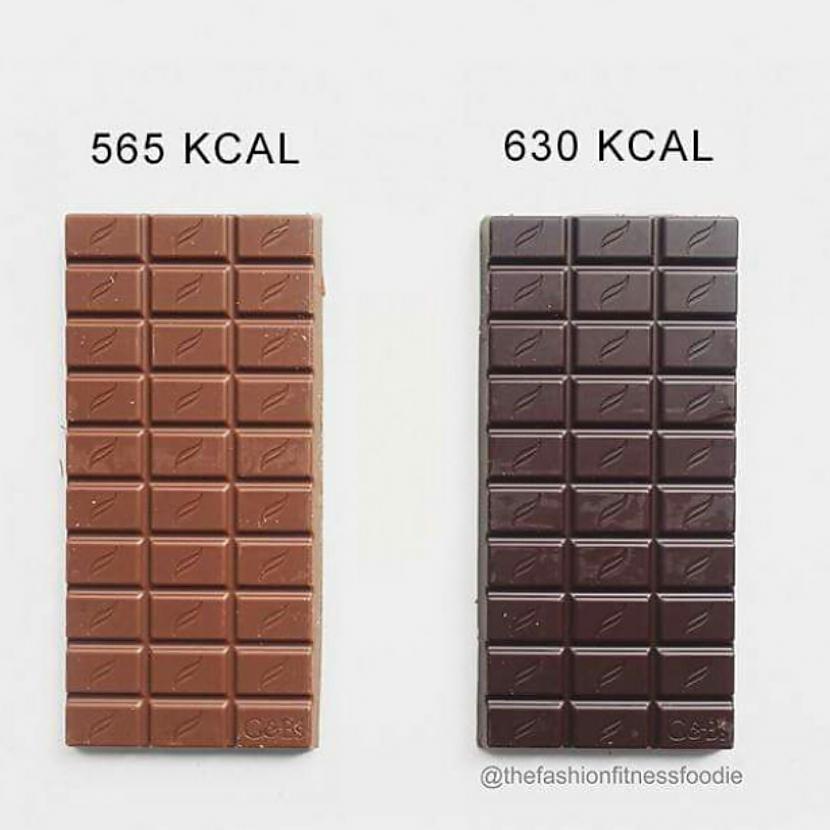 Piena šokolāde pret 85 tumšo... Autors: Agresīvais hakeris Cik daudz kalorijas patiesībā satur dažādi ēdieni