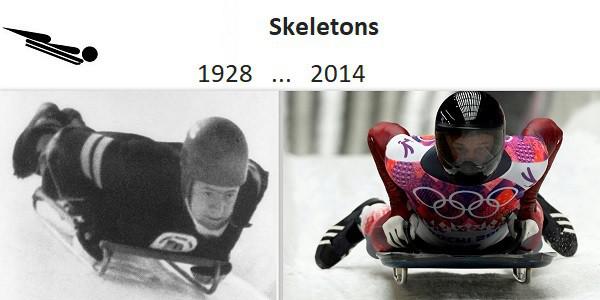 1928 un 1948gada olimpiādes... Autors: GargantijA Ziemas olimpiskie sporta veidi – tad un tagad