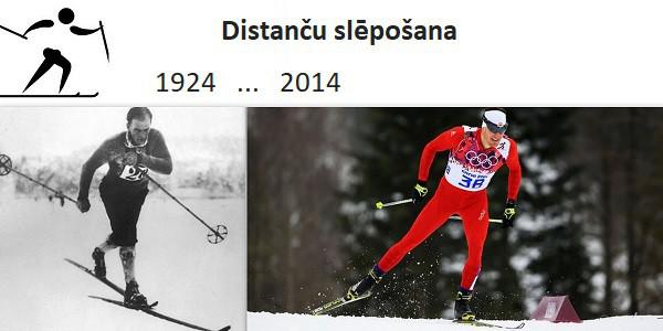 Sākumā slēpotāji sacentās... Autors: GargantijA Ziemas olimpiskie sporta veidi – tad un tagad