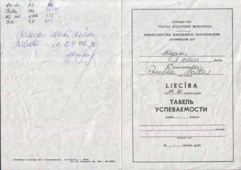 Tolaik visi dokumenti bija... Autors: Charged 25 lietas, kuras atcerēsies tikai tie, kas gājuši skolā Padomju Savienībā