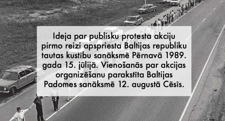  Autors: 100 A 25 fotogrāfijās par vēsturisko Baltijas ceļu. Šī diena paliks atmiņā!