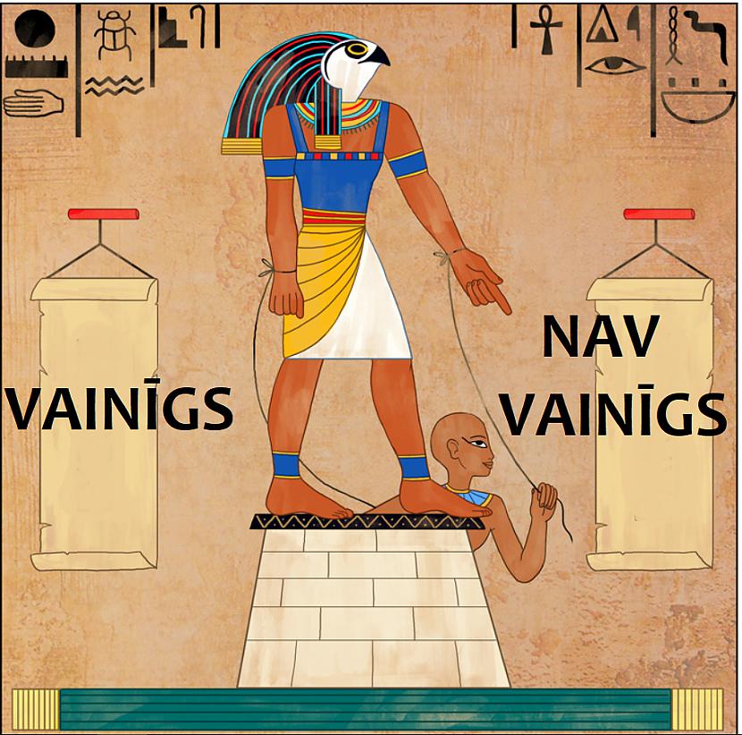 nbspApsūdzēto likteni noteica... Autors: The Diāna 15 fakti par Seno Ēģipti, kurus tu, iespējams, nezināji