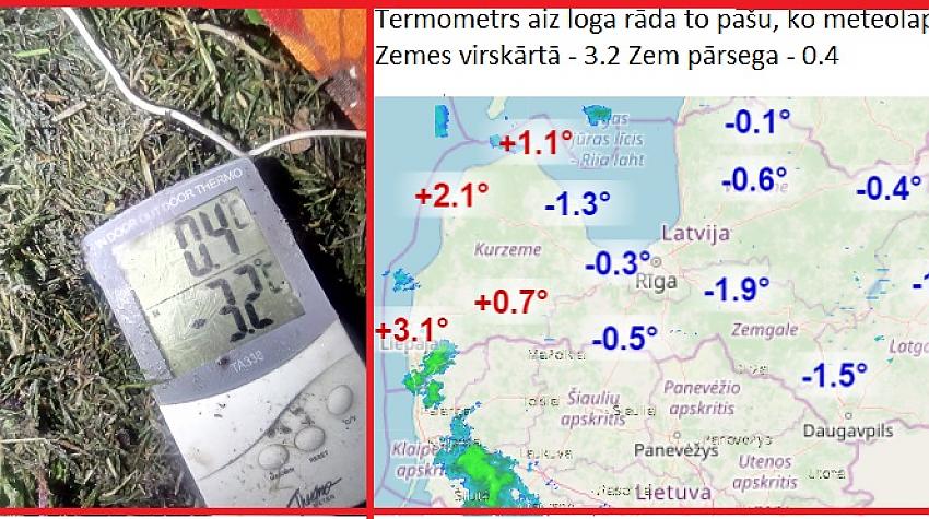 Temperatūra salnas naktī