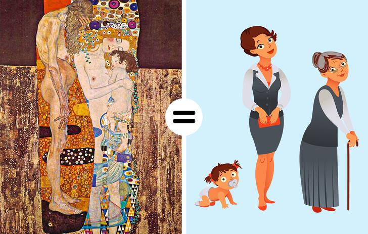 Gustavs Klimts quotSievietes... Autors: Lestets Ko patiesībā nozīmē slaveno mākslinieku gleznas?