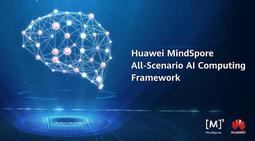 Huawei Scaroneņdžeņā atklāja... Autors: spoks0 Neteiktu, ka ļoti gaidīju, bet Huawei radījis jaunu AI procesoru datu centriem