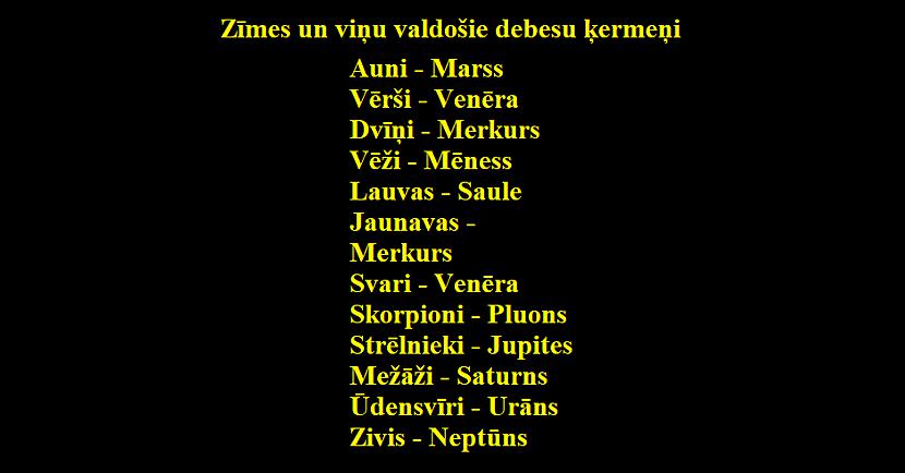  Autors: Latvian Revenger Raksturīgākās horoskopa zīmju iezīmes