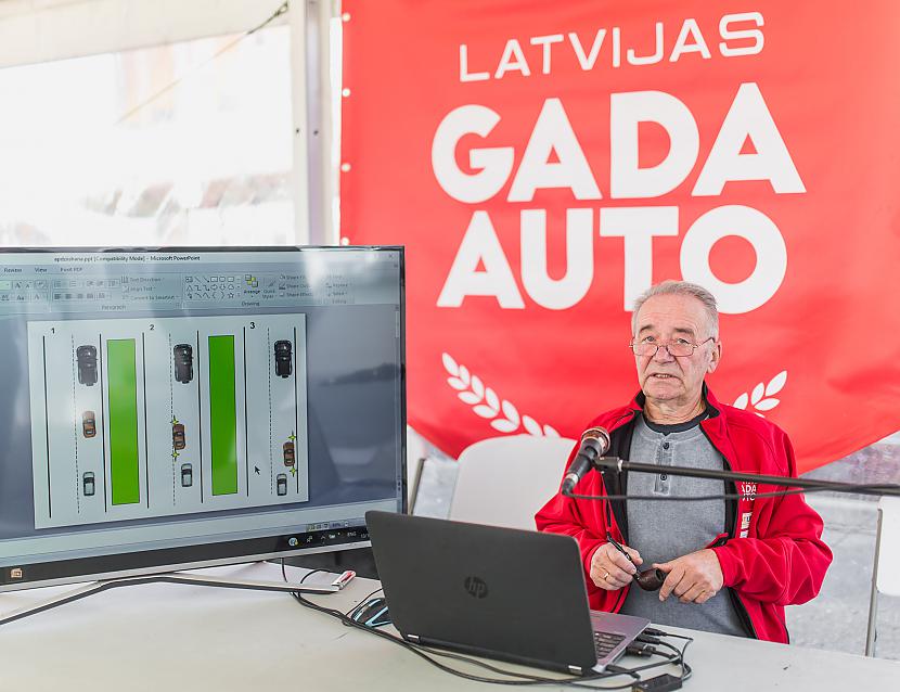  Autors: iAutoLV Konkursā “Latvijas Gada auto 2021” pieteikti pirmie pretendenti