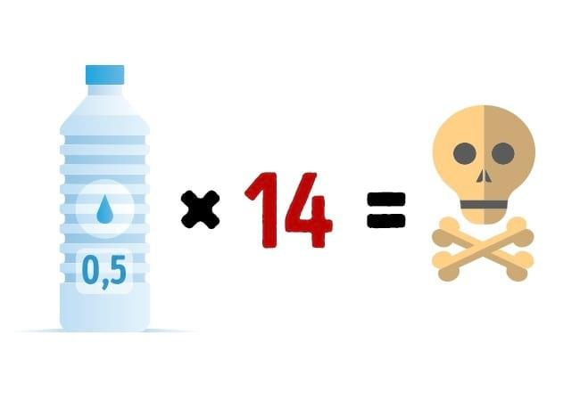 Izdzerot 7 litrus ūdens nierēm... Autors: Zibenzellis69 Kādi pārtikas produkti un kādos daudzumos var izraisīt nāvi (14 attēli)