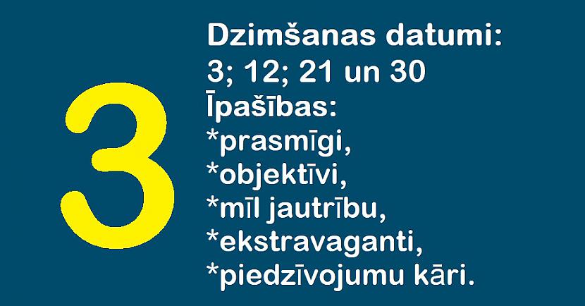 Ja esi dzimis jebkura... Autors: The Diāna Interesanti ⟩ Uzzini, ko par tevi atklāj tavs dzimšanas dienas datums