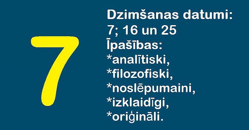 Ja esi dzimis jebkura... Autors: The Diāna Interesanti ⟩ Uzzini, ko par tevi atklāj tavs dzimšanas dienas datums