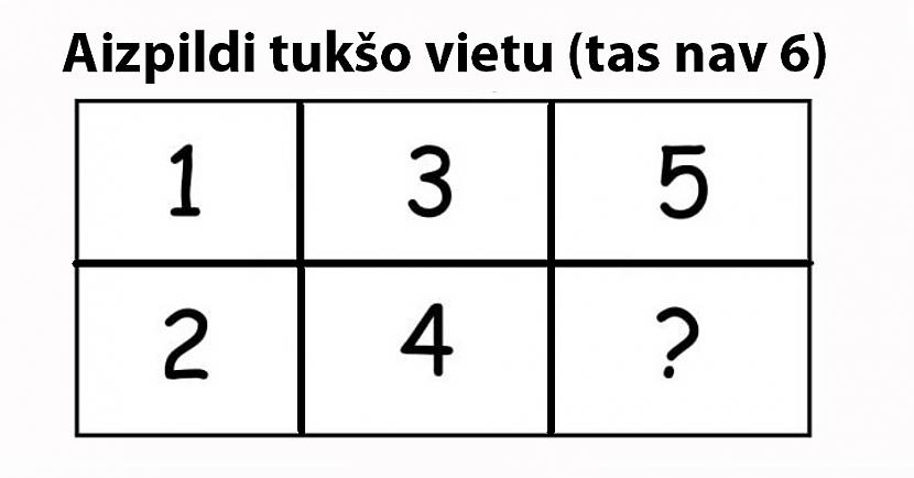 Kam jābūt sestajā... Autors: Lestets 12 uzdevumi, lai pārbaudītu savu nestandarta domāšanu