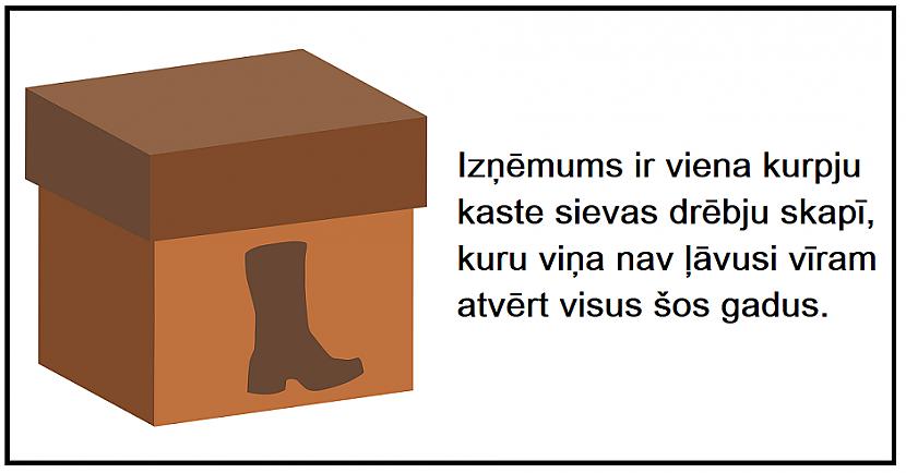  Autors: The Diāna Pasmejies: Kāds patiesībā ir laimīgas laulības noslēpums?